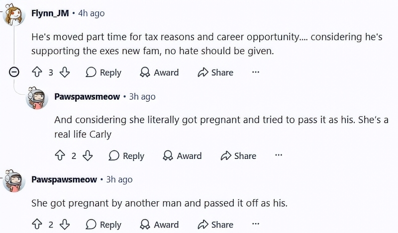 Redditors have lots to say - rsoapnet